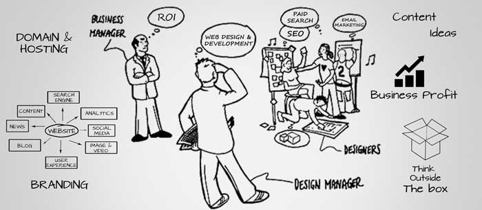 Web Maintance